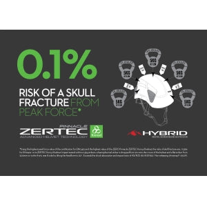 Pinnacle Zertec Vent Multi-Impact Helmet ZPZK01