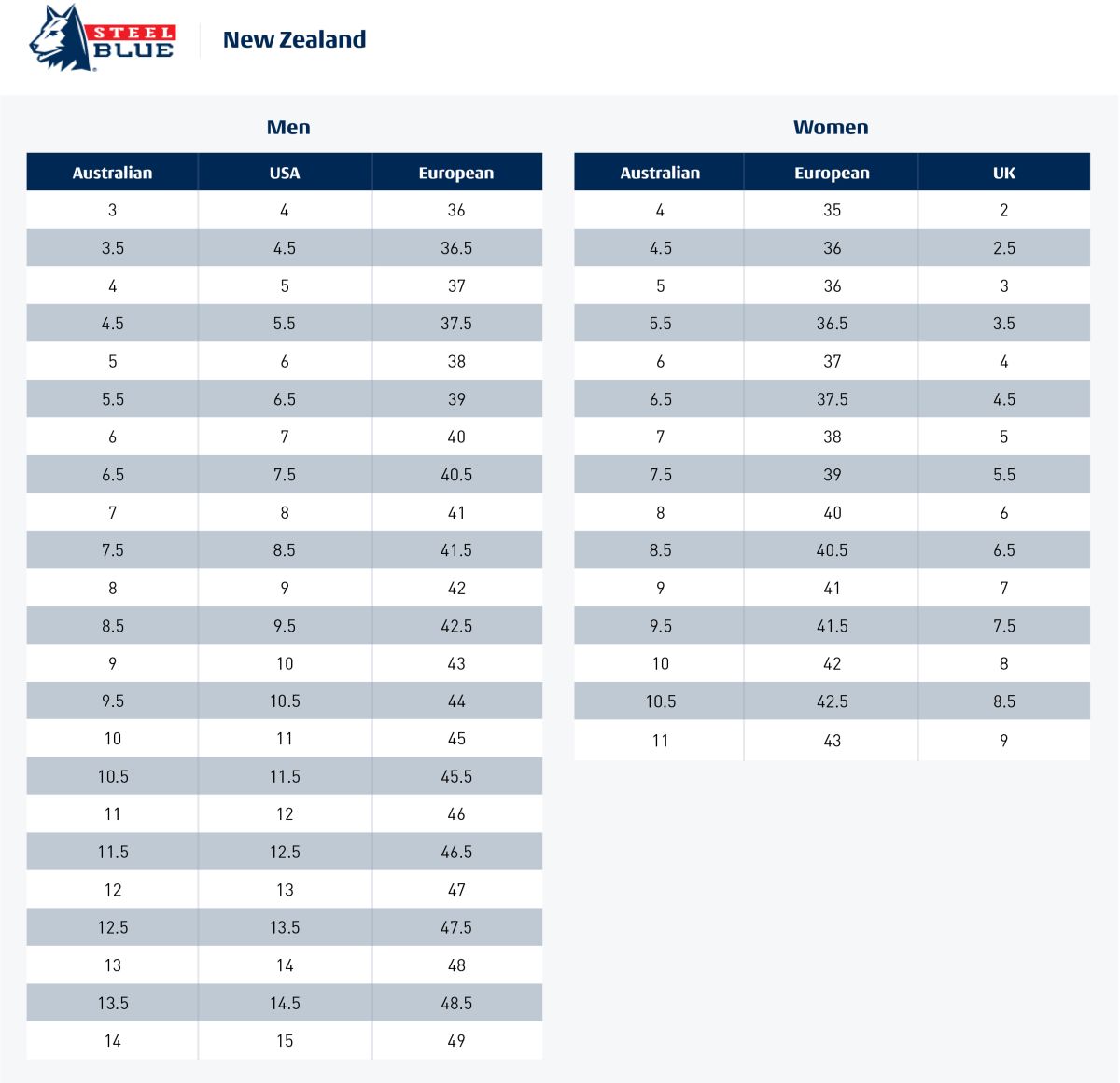 Argyle Lace up Boot - Bump Cap - Steel Blue 332102