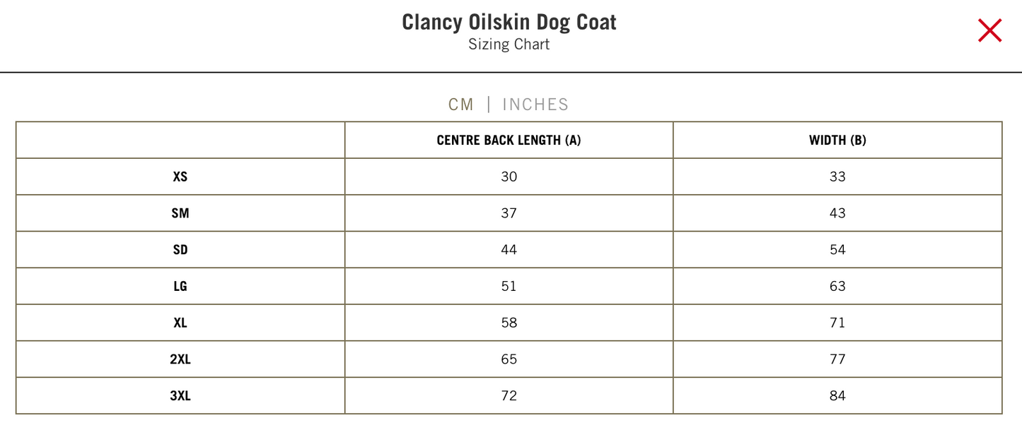 Outback Oilskin Dog Coat